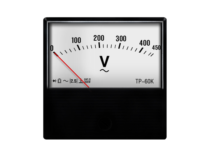 TP60K-2093AC450V替代橫河yokogawaOTC焊機儀表焊研威達焊機交直電流表電壓表指針表